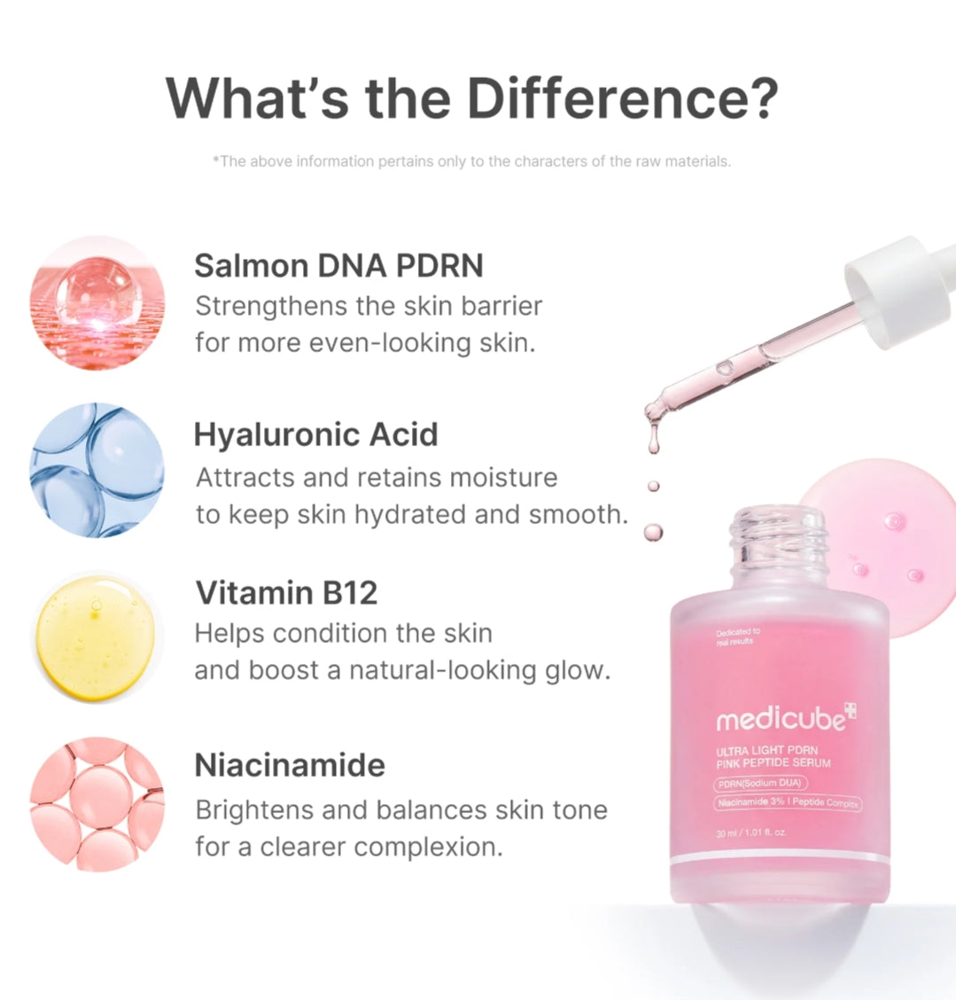 medicube ultra light pdrn serum 30ml